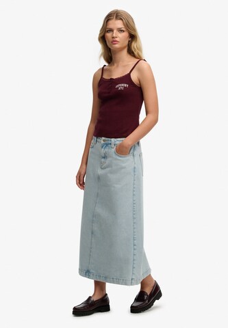 Superdry & Co Rock in Blau