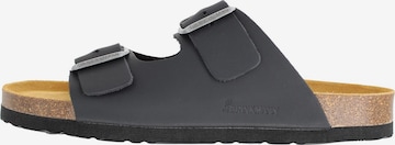 DR. BRINKMANN Mules 'Bonillo' in Blue: front