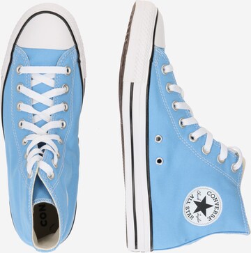 CONVERSE Trampki wysokie w kolorze niebieski