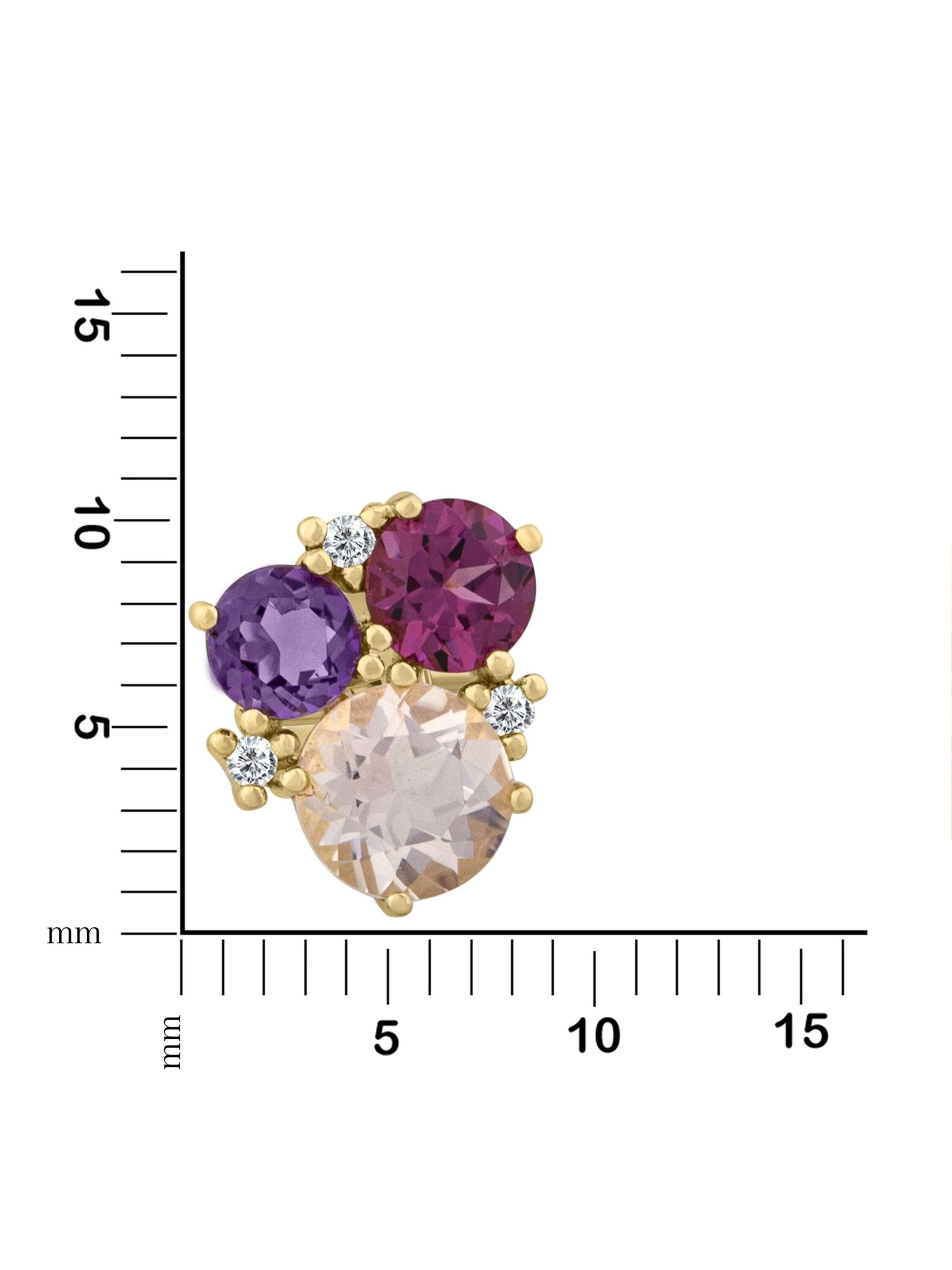 Boucles d'oreilles Orolino en jaune