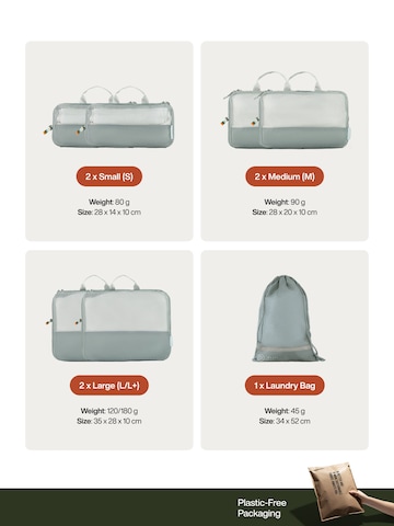 Sac de voyage 'Packing Cubes Set 7 Teilig mit Kompression, Packwürfel, Packtaschen Set für Rucksack & Koffer' TRAVEL DUDE en gris