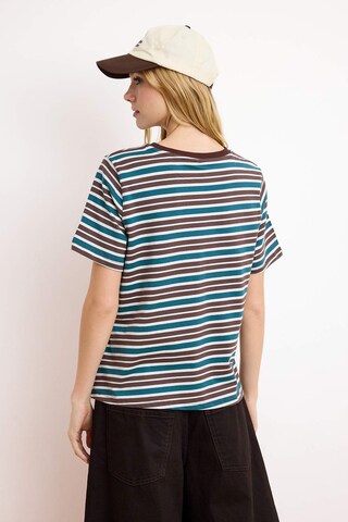 Trendyol Shirt in Brown