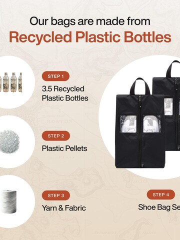 TRAVEL DUDE Reistas 'Schuhtaschen Set 2 Teilig aus recycelten Plastikflaschen, Schuhbeutel Organizer' in Zwart