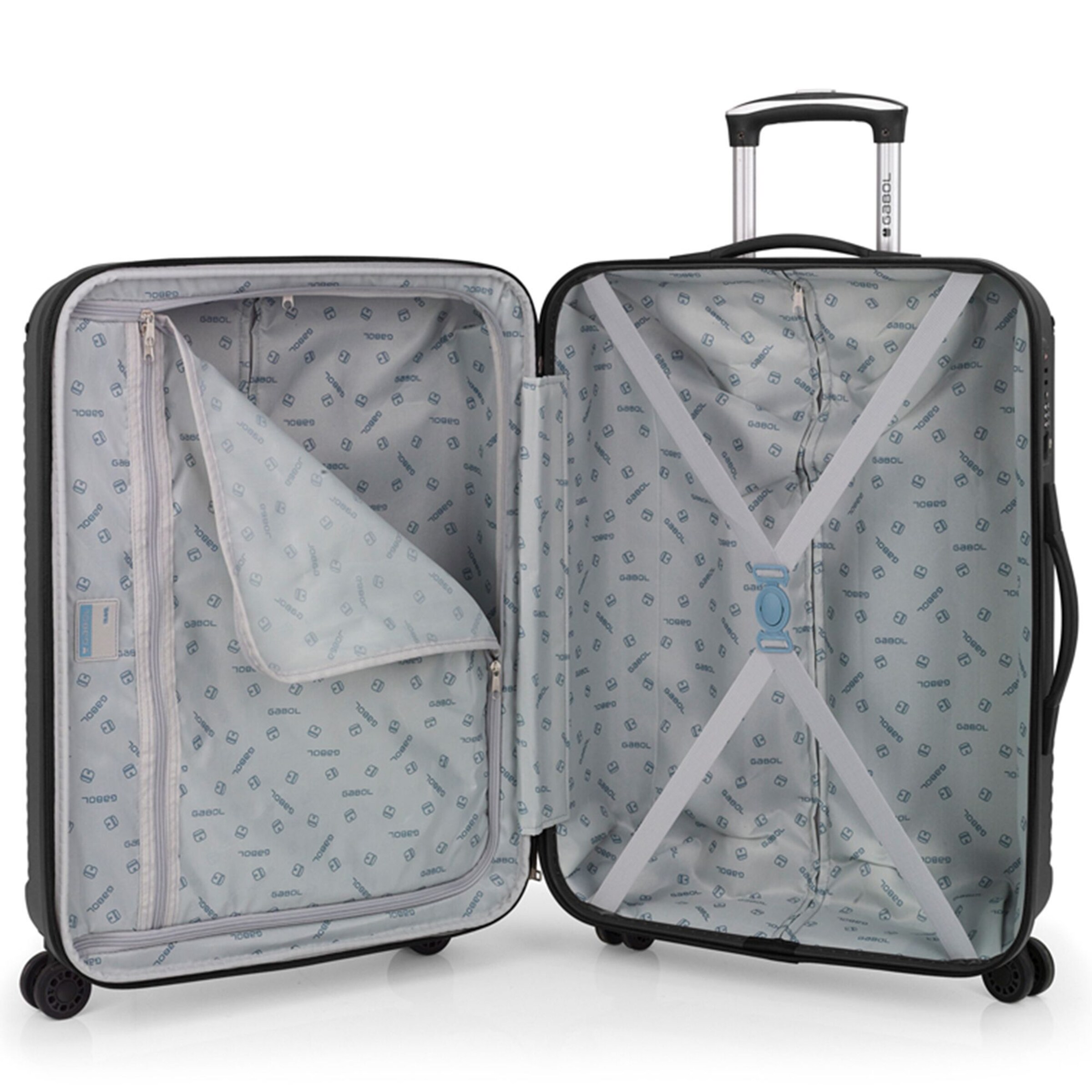 Gabol Kofferset 'Balance XP' in Grau