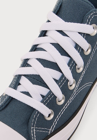 CONVERSE Sneaker 'CTAS MALDEN STREET' i blå