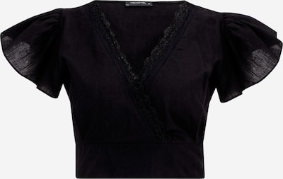 Trendyol Pluus must, Tootevaade