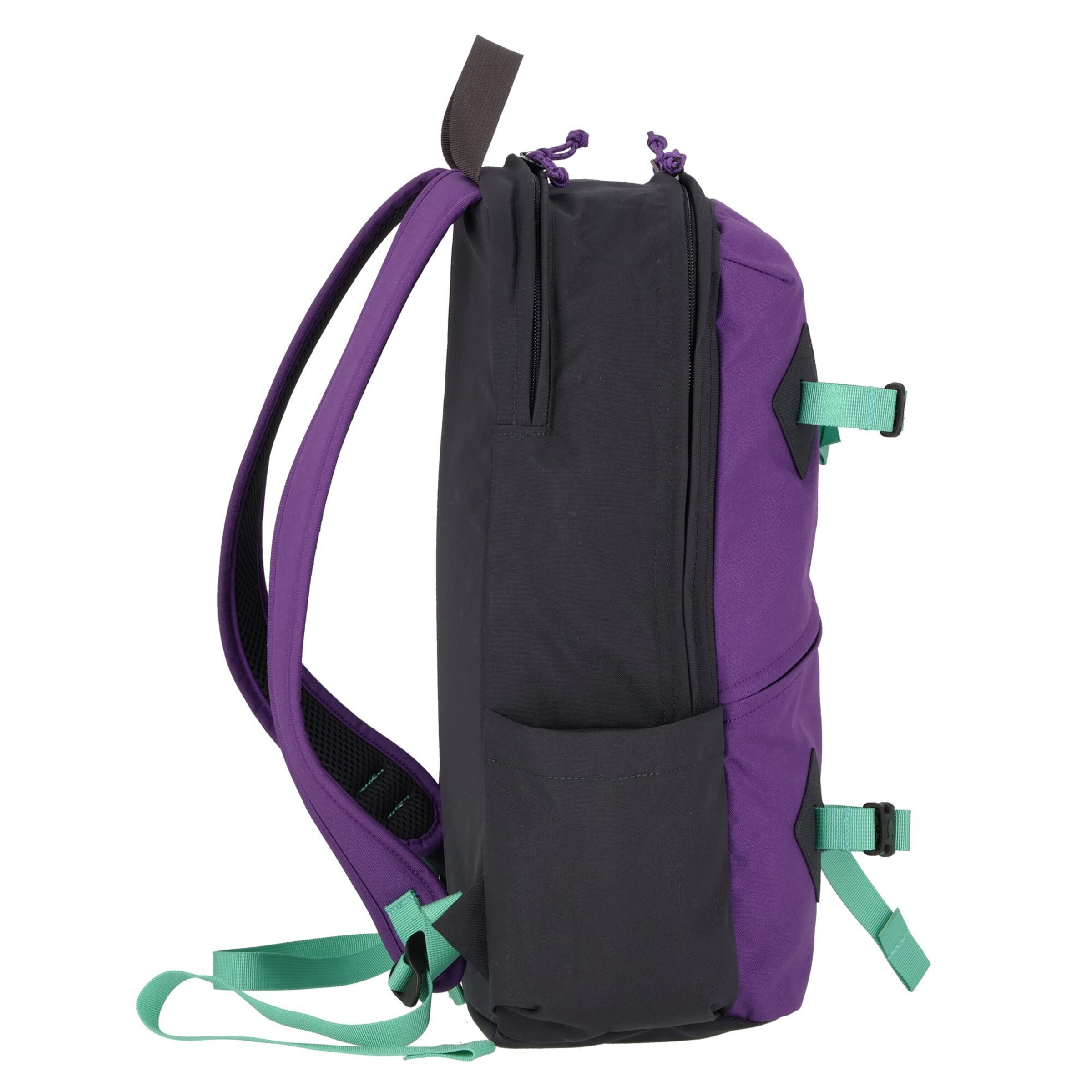 Sac à dos Fjällräven en violet