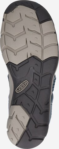 Sandales KEEN en bleu