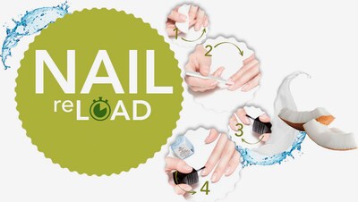 alessandro INTERNATIONAL Nagelpflege-Set in transparent, Produktansicht