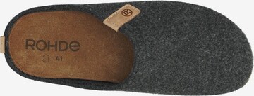 ROHDE Slippers in Grey