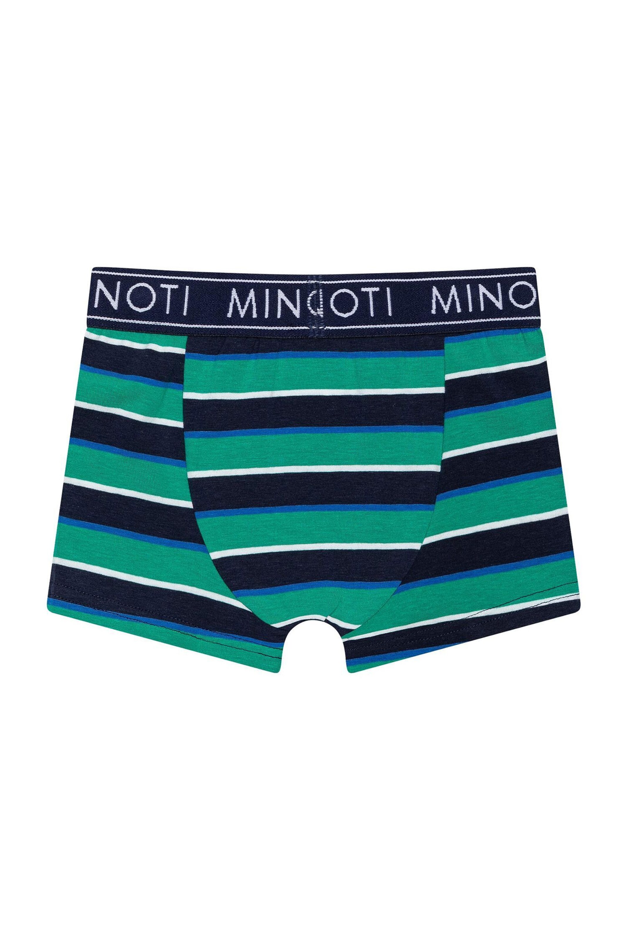 MINOTI Alsónadrág - kék