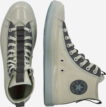 CONVERSE High-Top Sneakers in Green