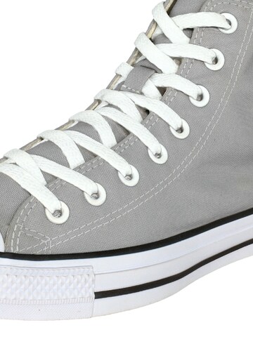 CONVERSE Členkové tenisky - Sivá