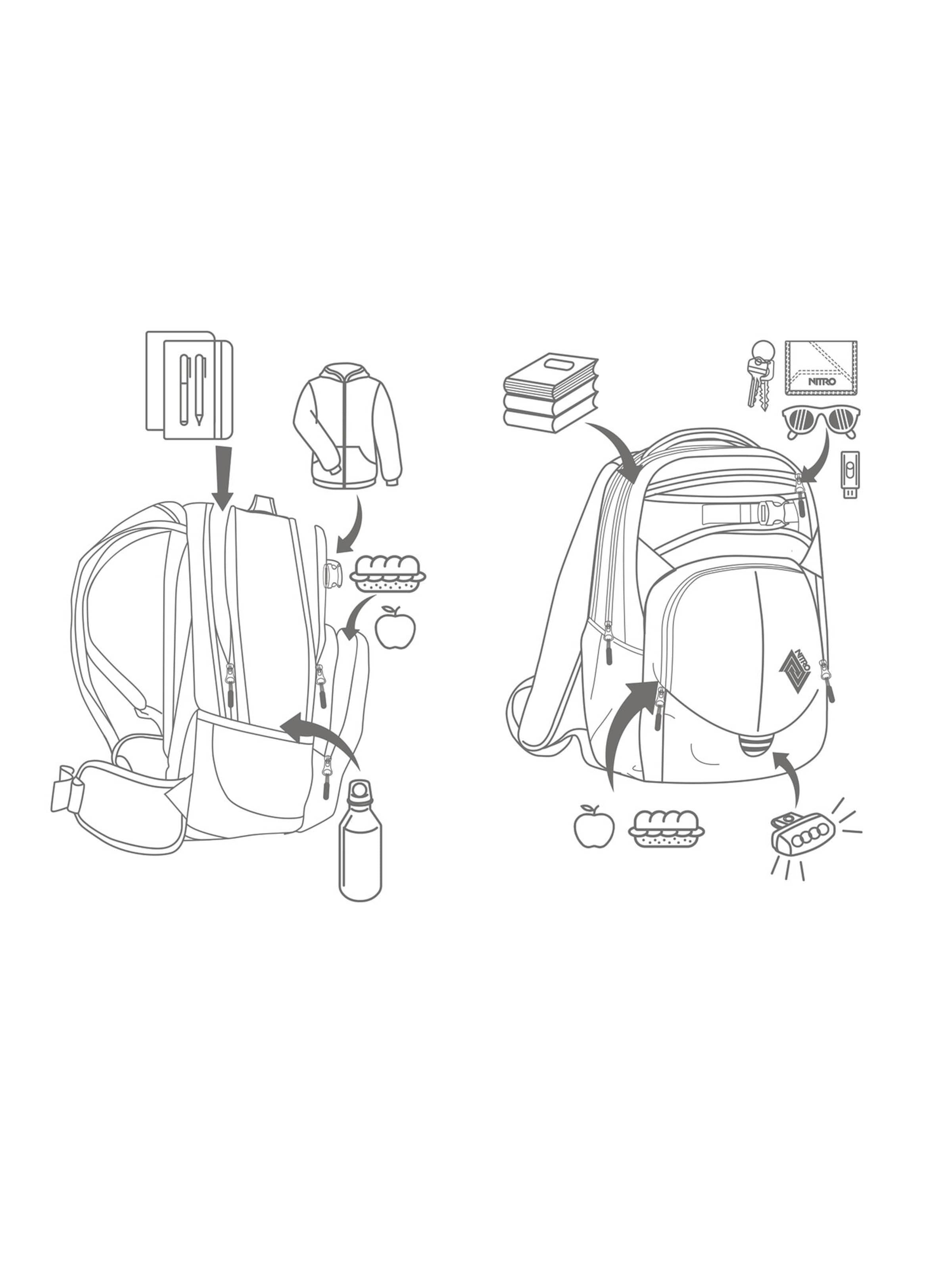 NitroBags Rugzak in Blauw