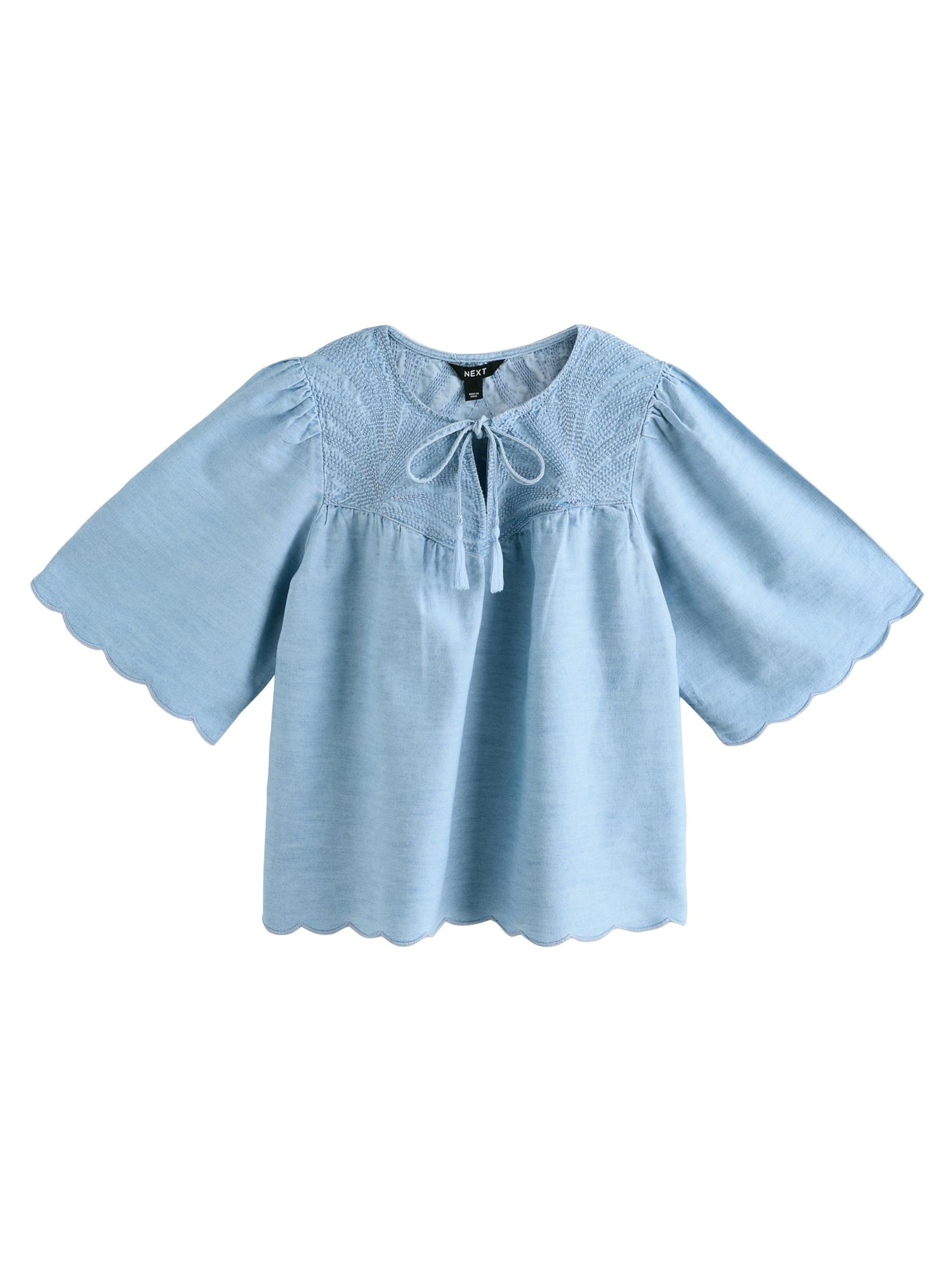 Next Pluus, värv sinine: eest vaates