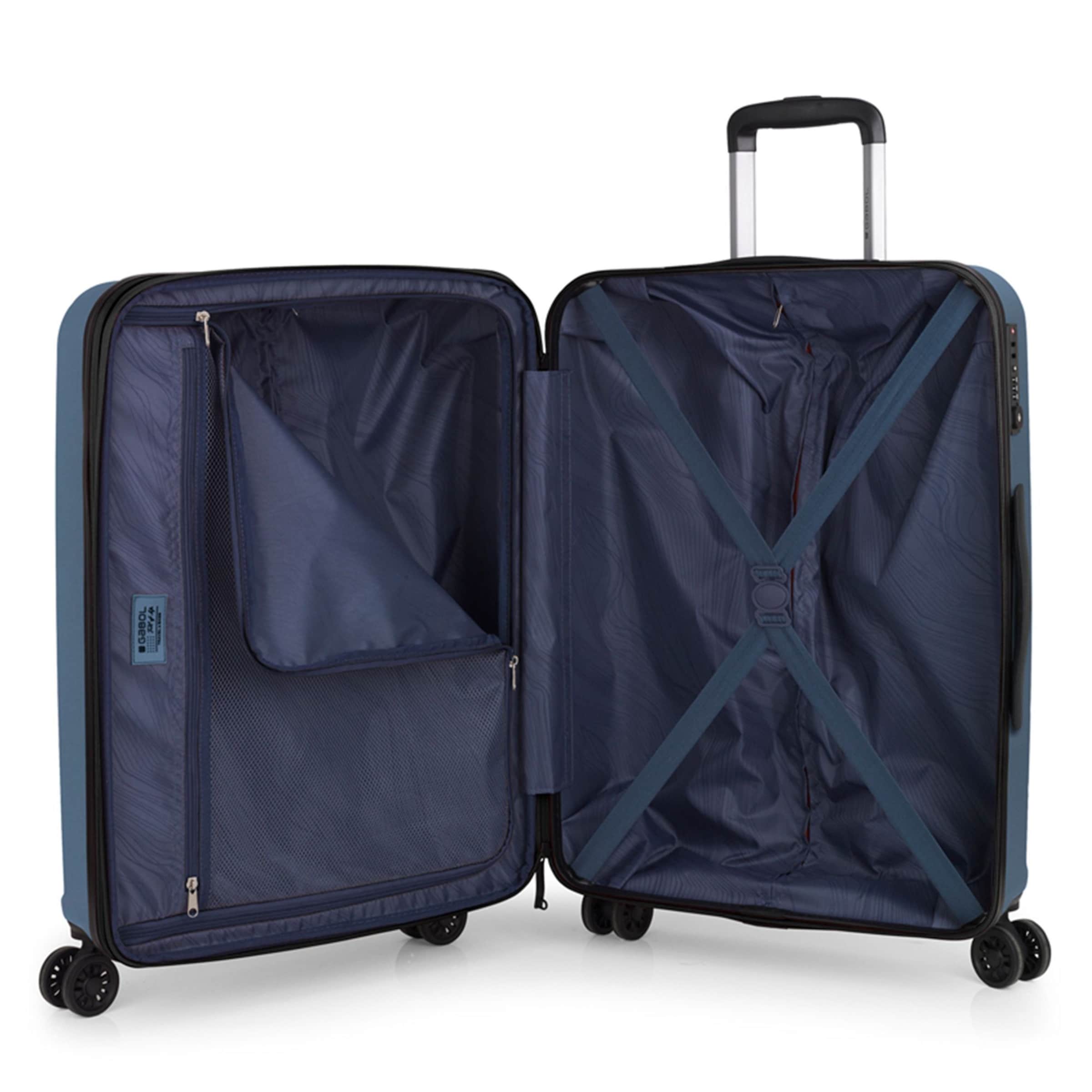 Gabol Kofferset 'Montreal' in Blau