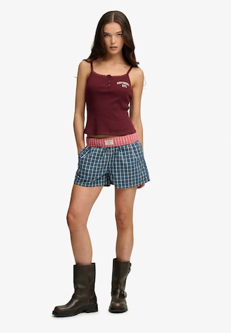 Superdry & Co Shorts in Blau