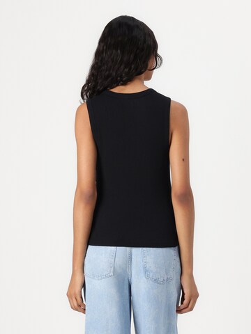 GAP Overdel i sort: tilbage