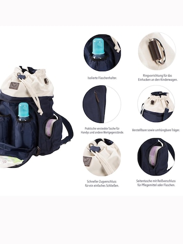 petit amour Wickeltasche 'FREYA'‌‌‌‌ in Blau