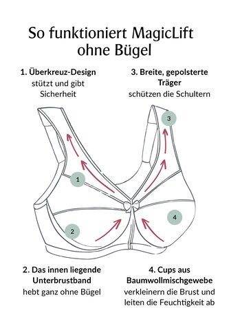 GLAMORISE Minimizer in Black