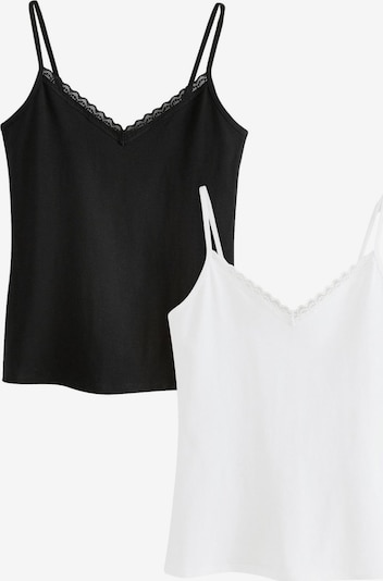 Next Top u crna, Pregled proizvoda