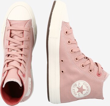 CONVERSE Sneakers hoog 'Chuck Taylor All Star' in Roze