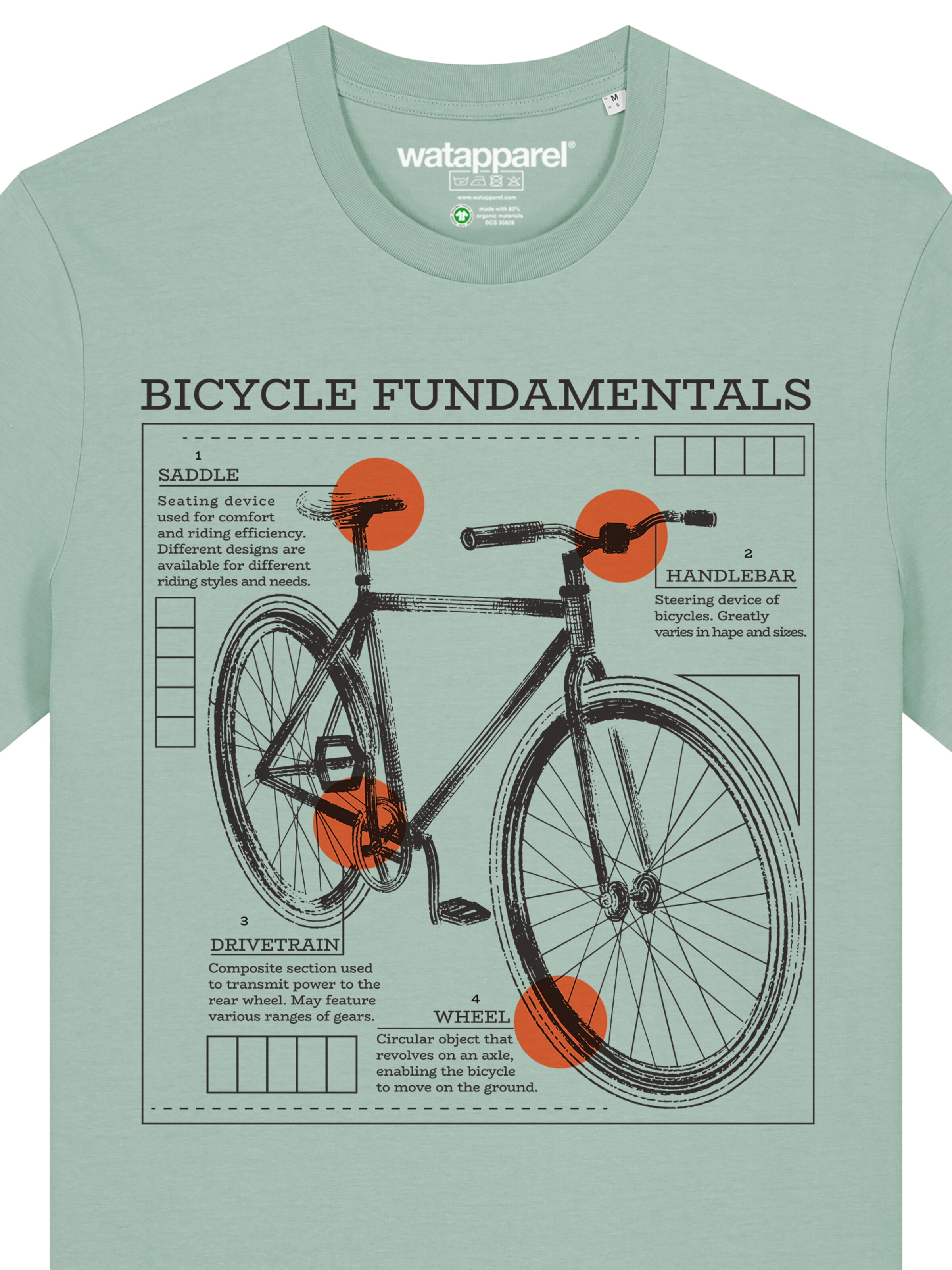Watapparel T-Shirt 'Fahrrad Grundlagen' in Grün