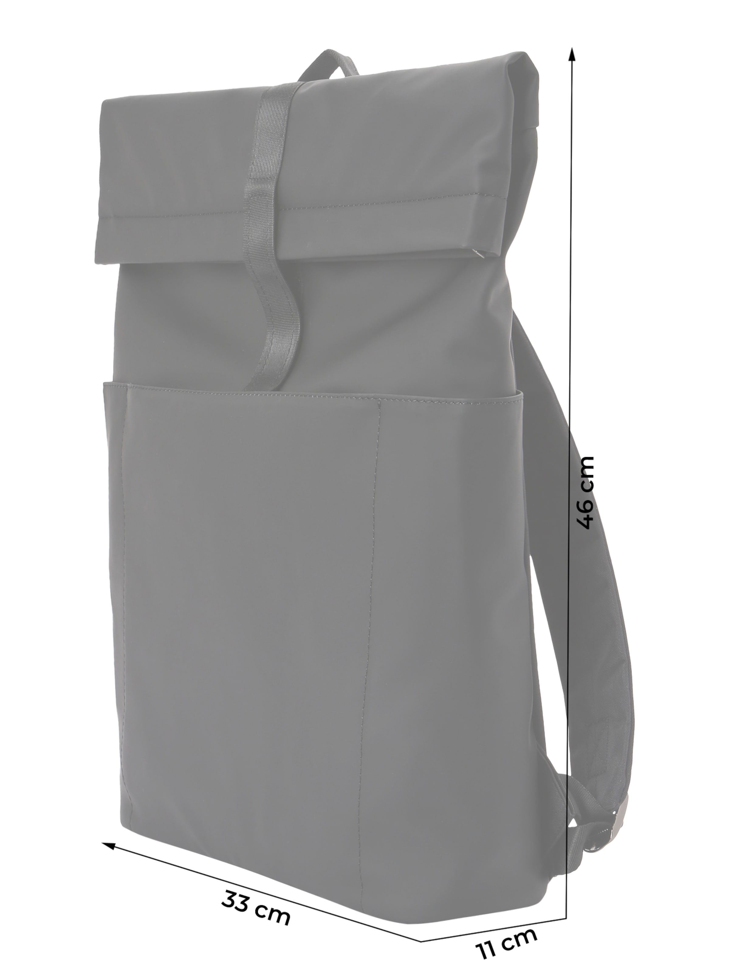 Rucsac de la ABOUT YOU pe negru