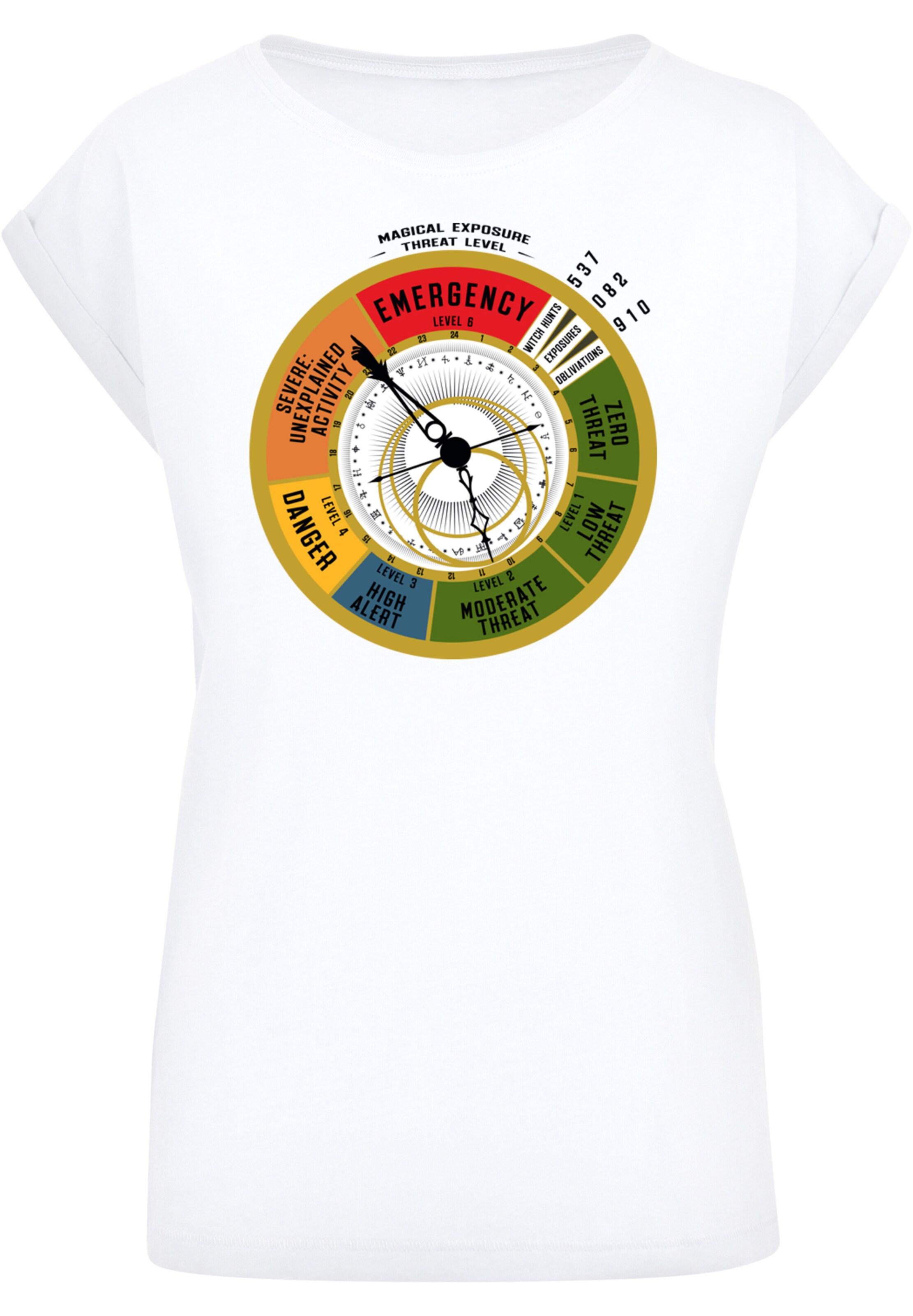 F4NT4STIC Tričko 'Fantastic Beasts Threat Level' - Biela: predná strana