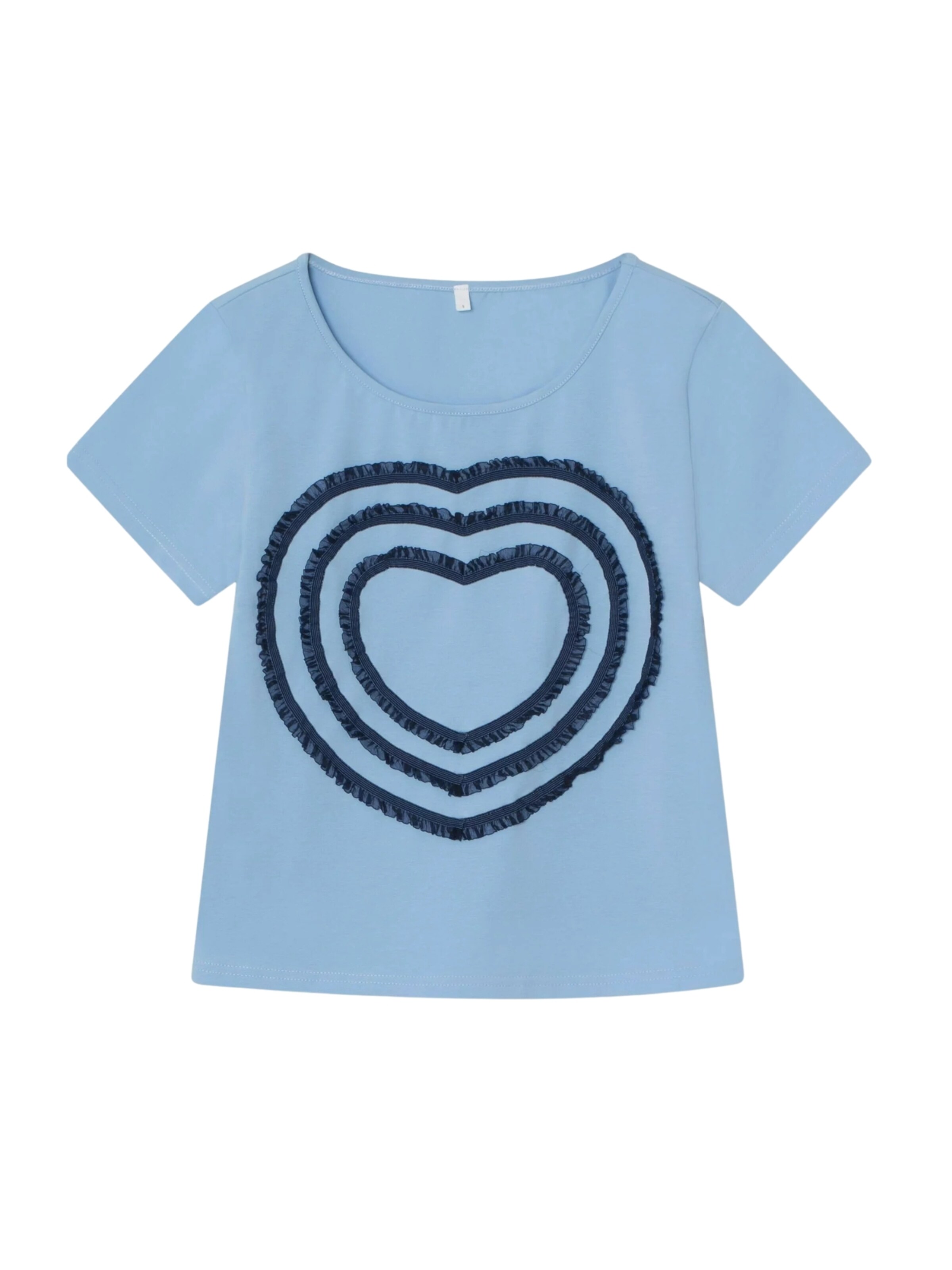 Résumé Top ' FionaRS ' in Light blue, Item view