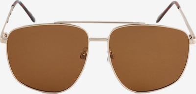 Next Aurinkolasit värissä kulta, Tuotenäkymä