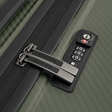 Smartbox Kofferset in Groen