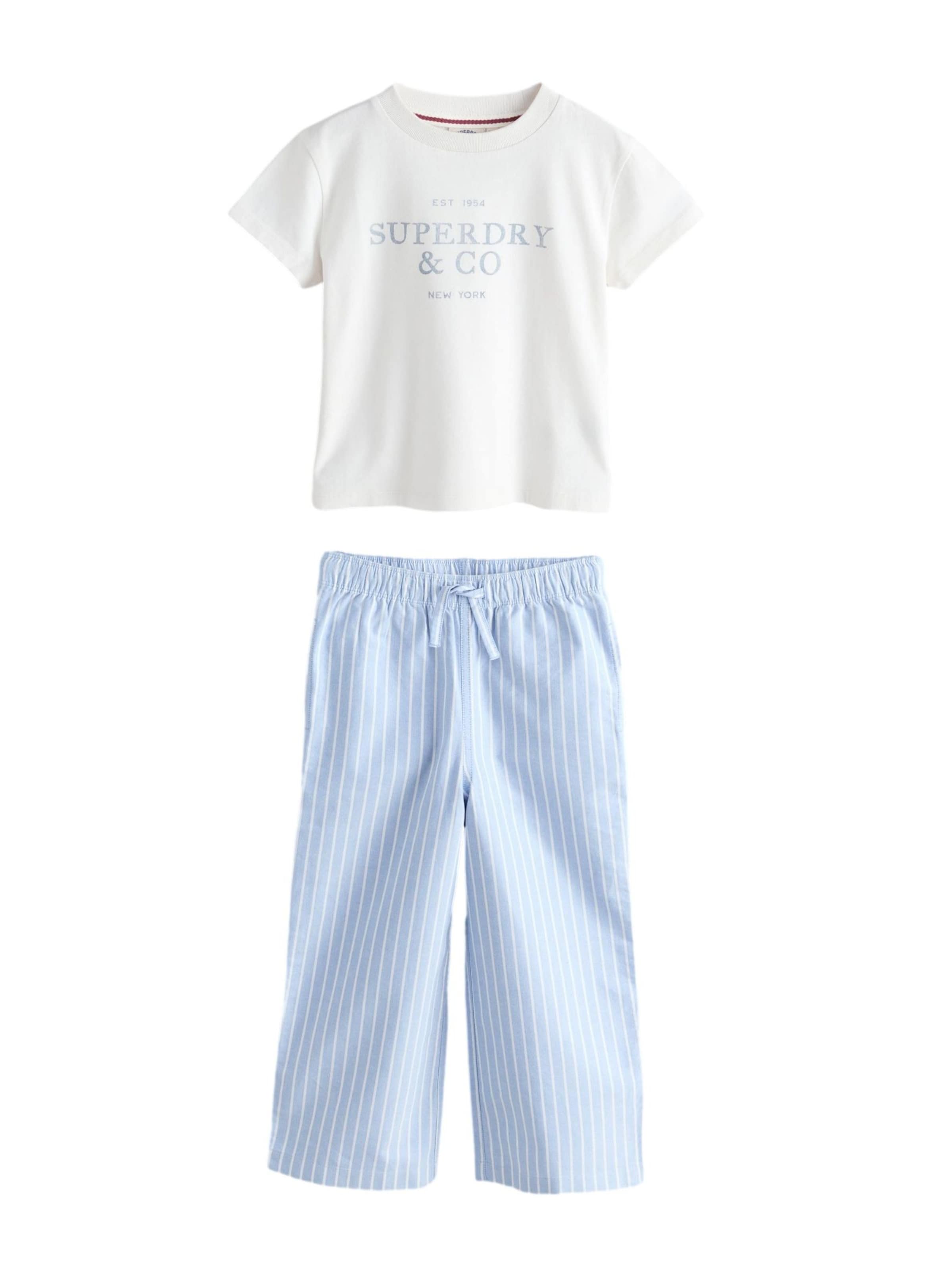 Superdry & Co Komplekt, värv sinine: eest vaates