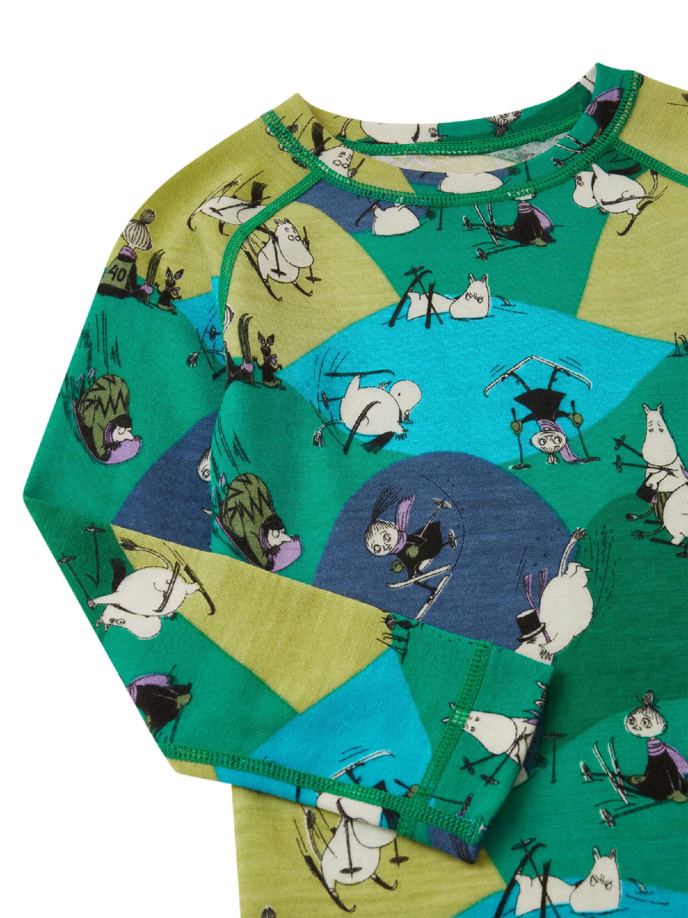 Reima Ondergoedset 'Moomin' in Groen