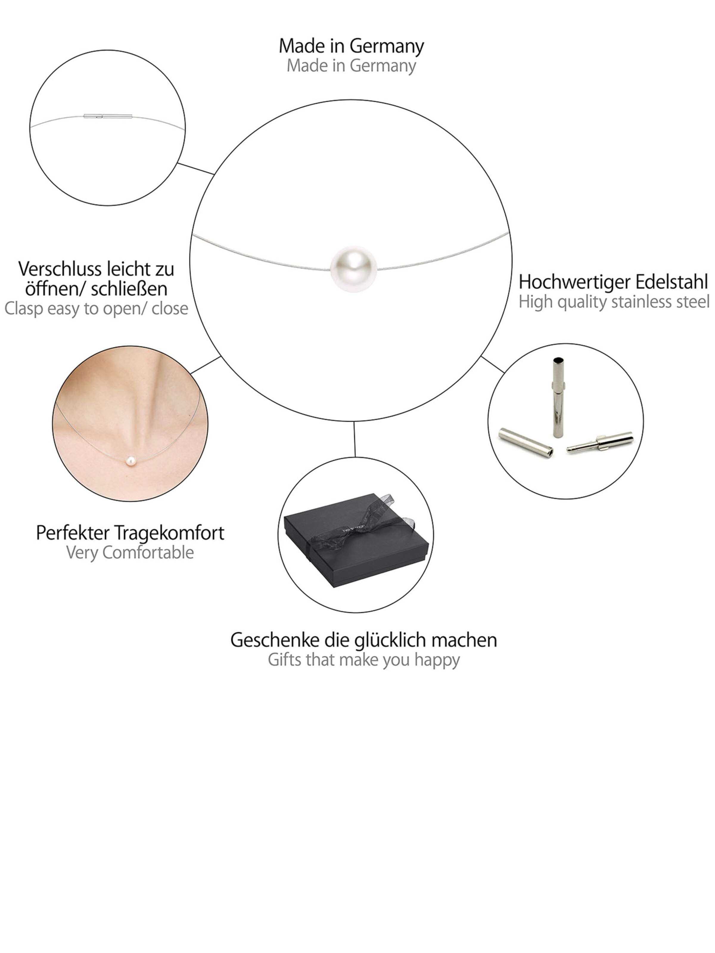 Heideman Necklace in White