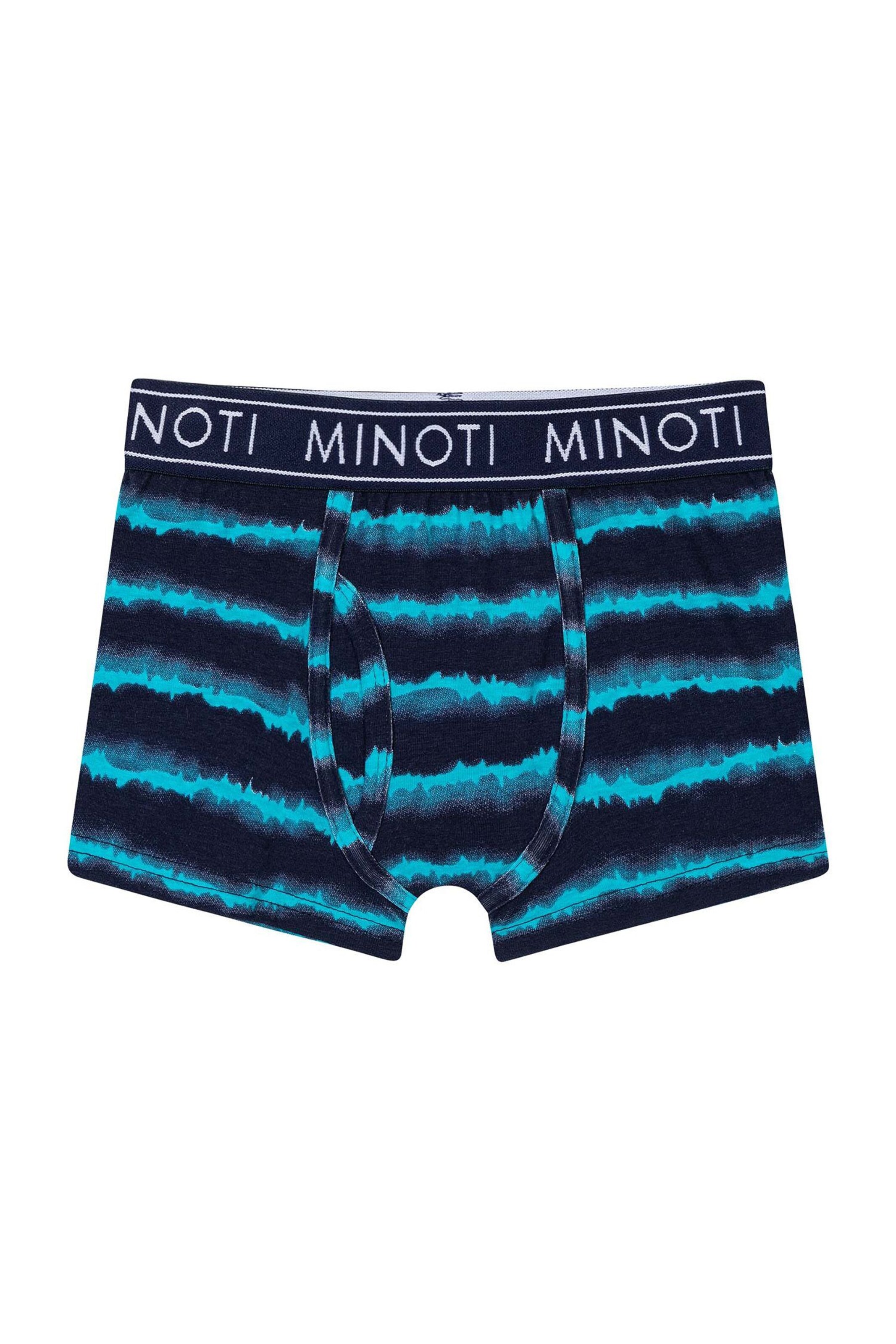 MINOTI Alsónadrág - kék