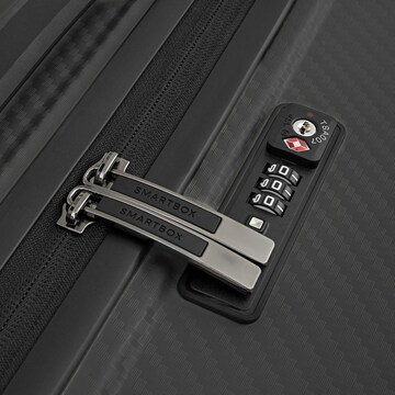 Smartbox Kofferset in Zwart