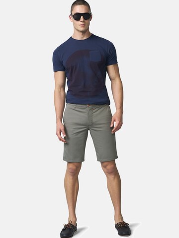 Regular Pantalon 'M5 Short 1-6024' MEYER en vert