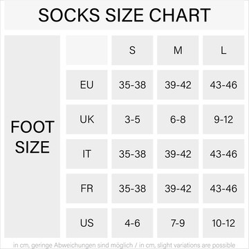 U.S. POLO ASSN. Socken in Weiß