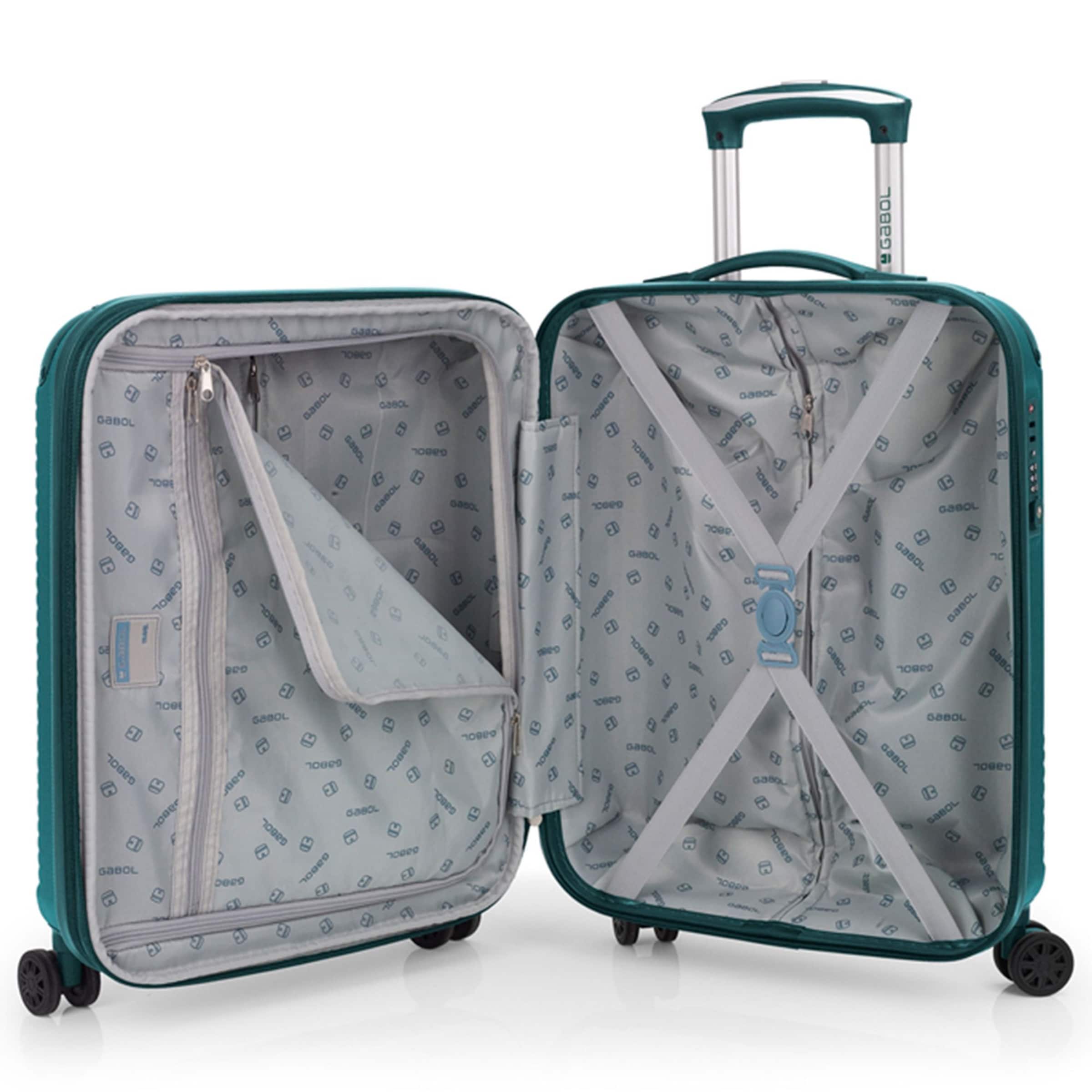 Gabol Kofferset 'Balance XP' in Blauw