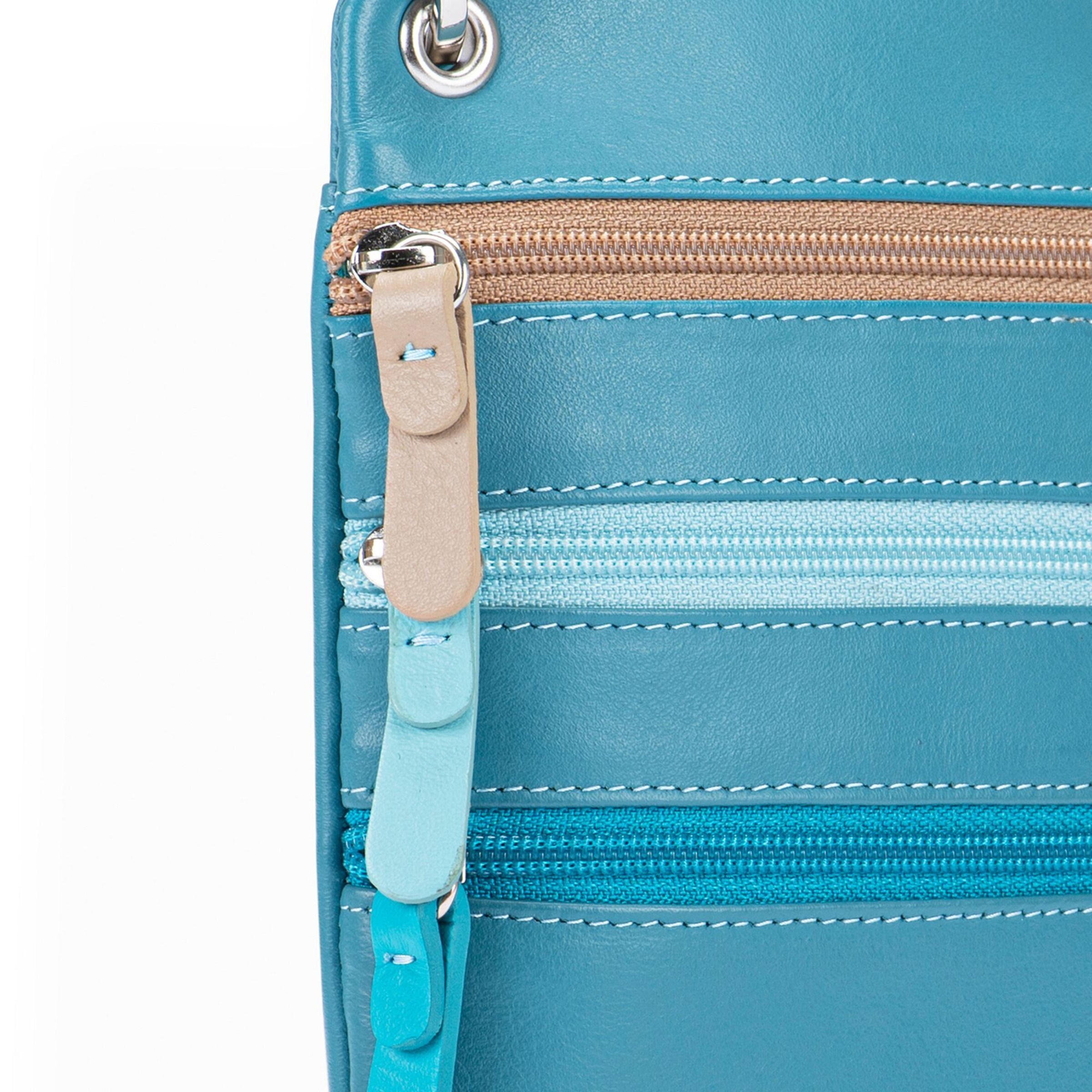 mywalit Heuptas in Blauw