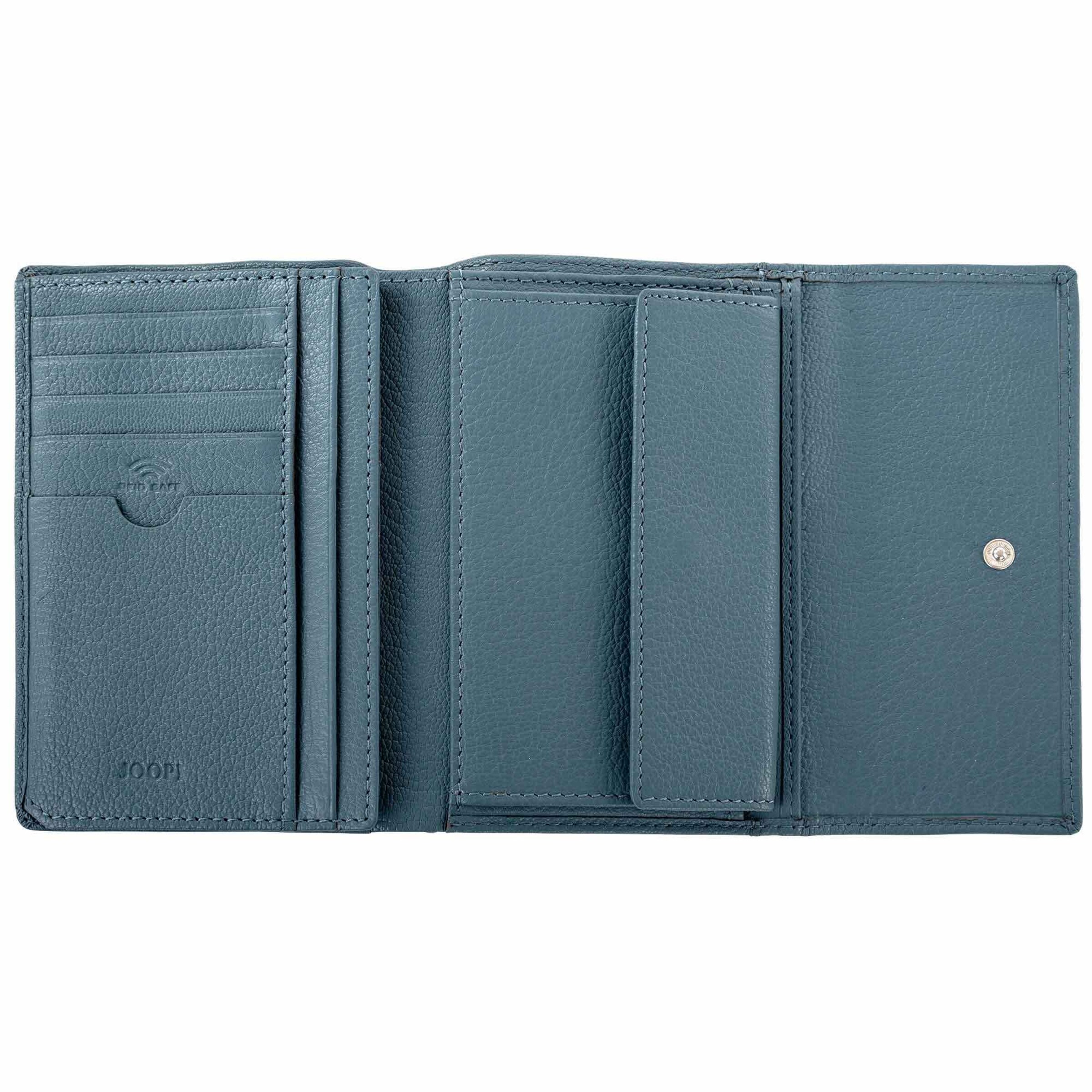 JOOP! Tegnebog i blå