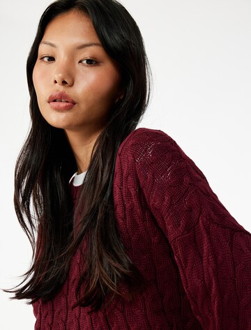 Koton Pullover in Rot