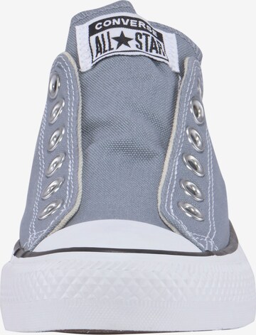 CONVERSE - Zapatillas sin cordones en azul