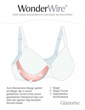 GLAMORISE Minimizer in Black