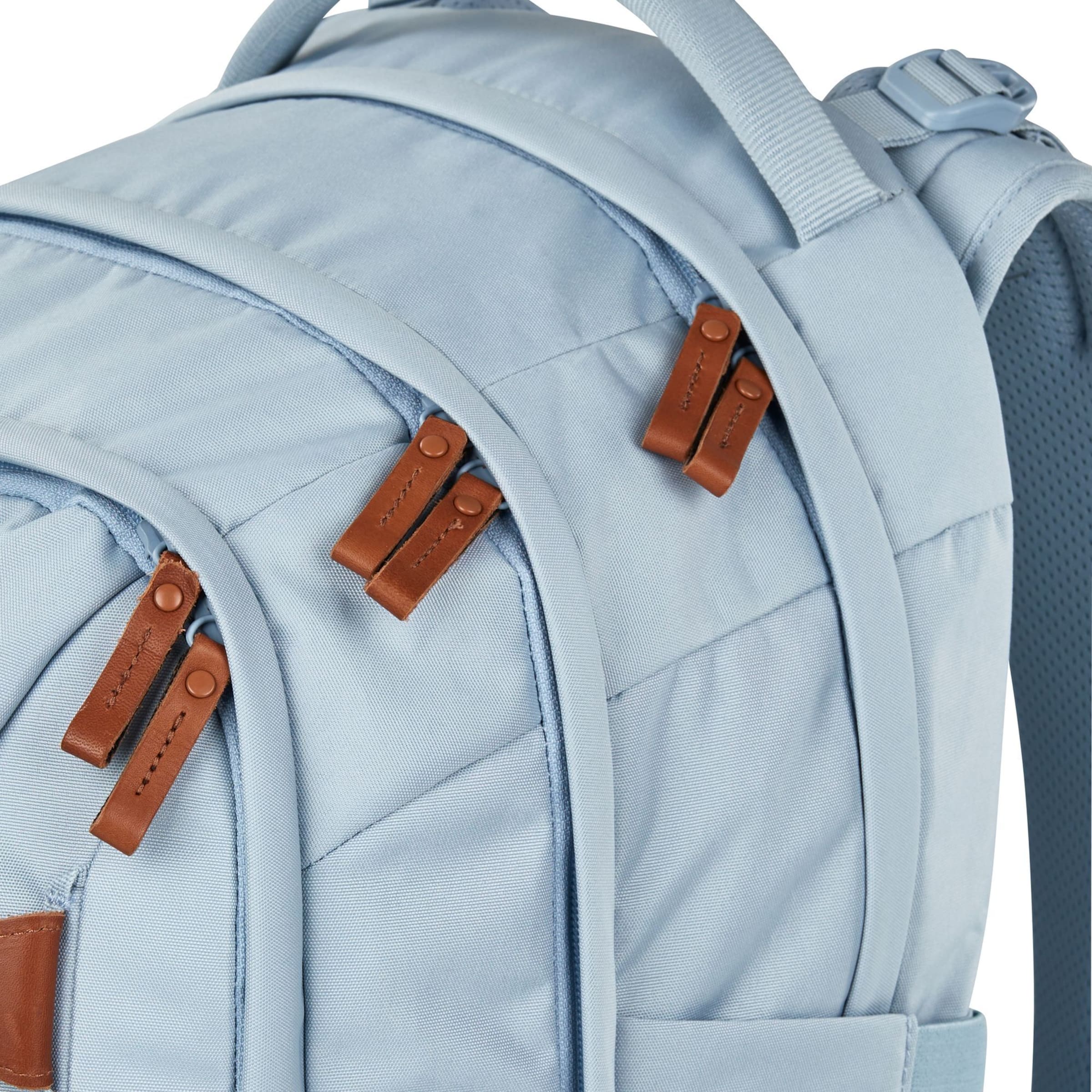 Satch Rucksack in Blau