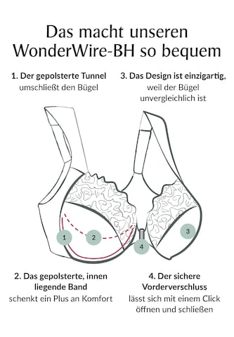 GLAMORISE Minimizer in Black