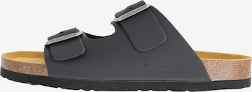 DR. BRINKMANN Mules 'Bonillo' in Blue: front