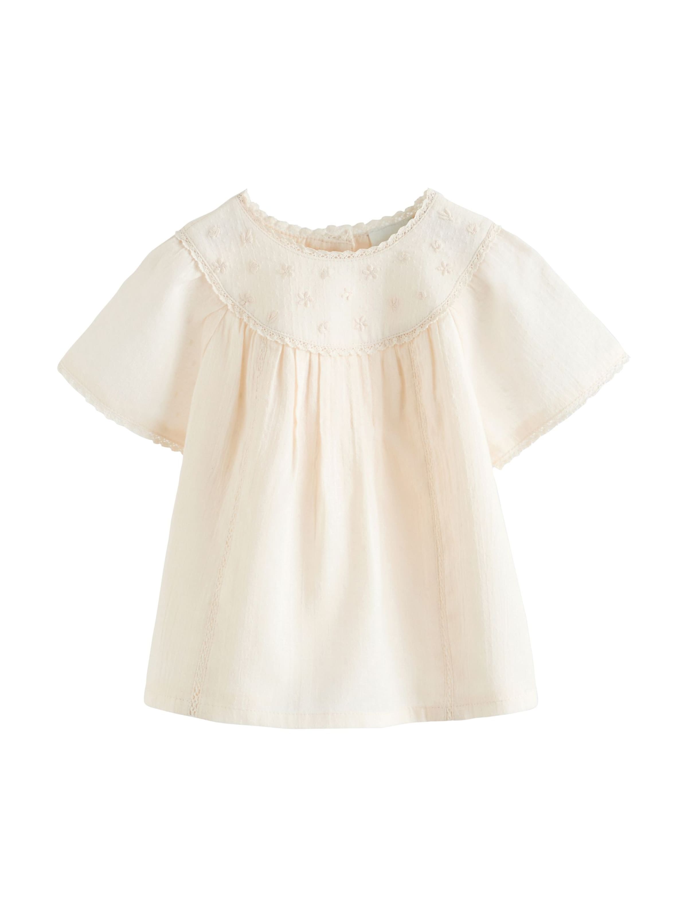 Next - Conjuntos em branco