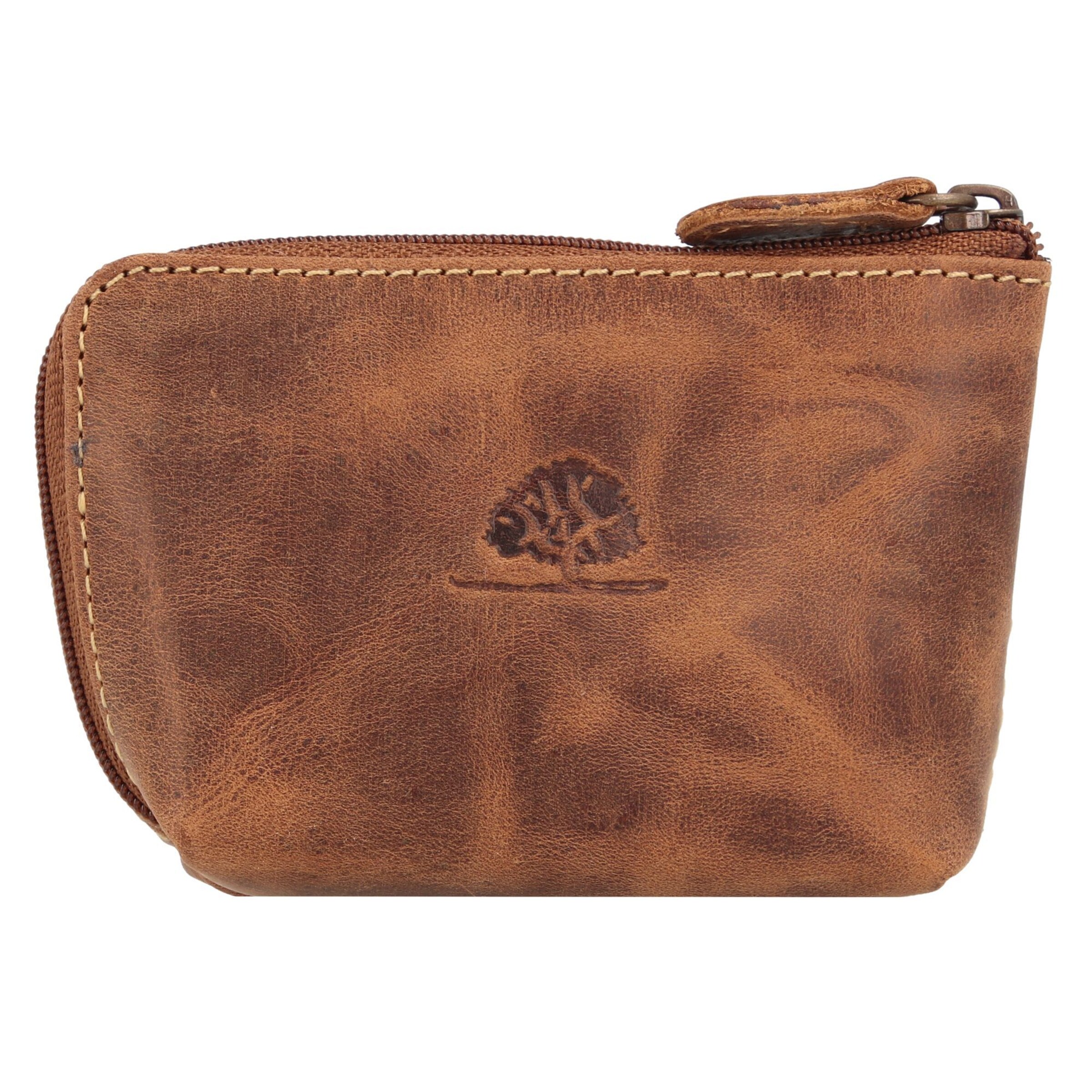 Astuccio di GREENBURRY in marrone: frontale